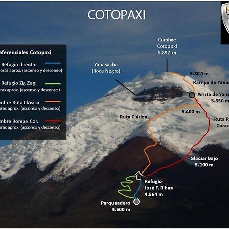 Hostel Tierra De Fuego Latacunga Zewnętrze zdjęcie