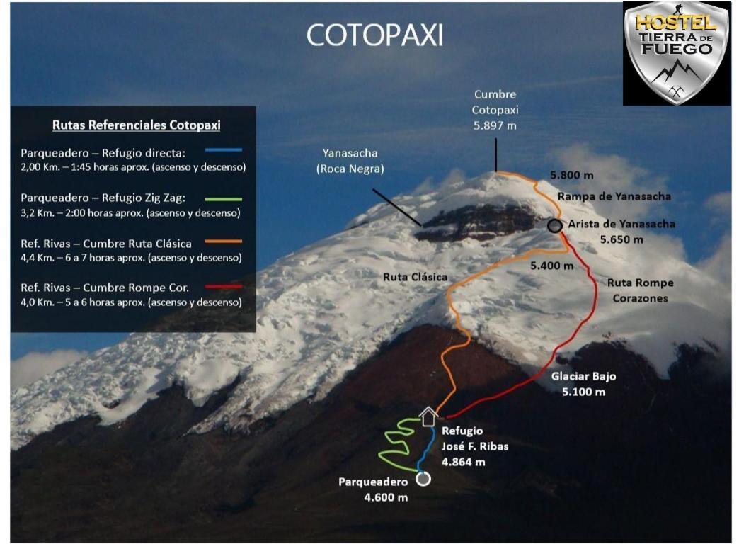 Hostel Tierra De Fuego Latacunga Zewnętrze zdjęcie
